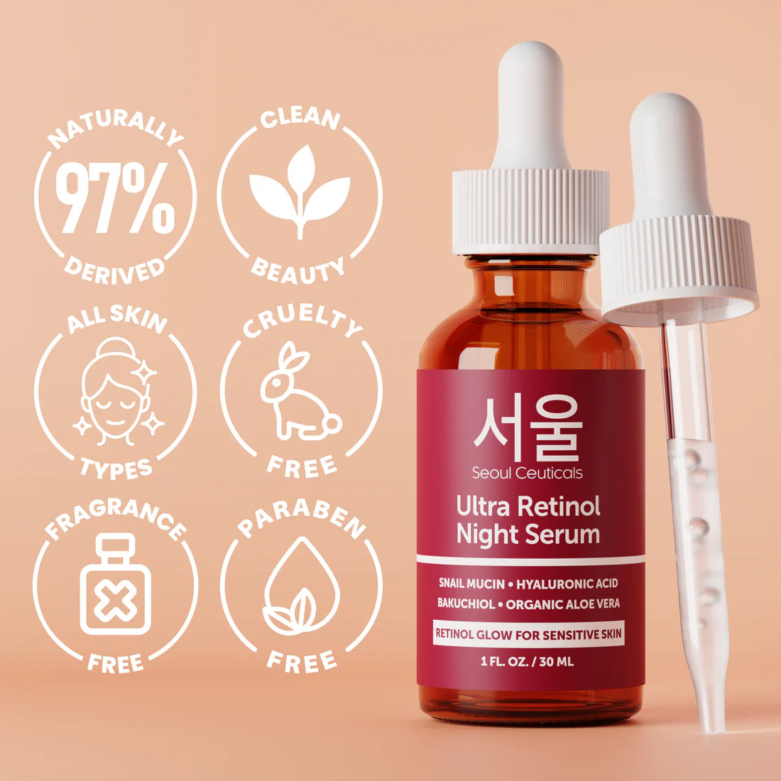 Seoul Ceuticals Ultra Retinol Serum