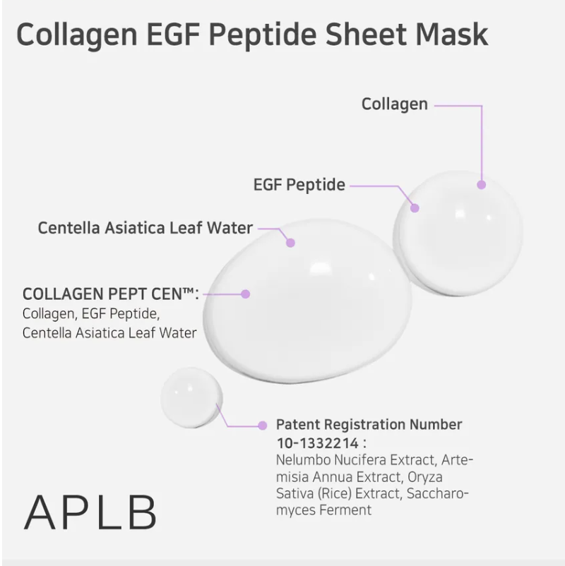 APLB - Collagen EGF Peptide Sheet Mask