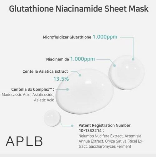 APLB - Mascarilla Glutathione Niacinamide Sheet Mask