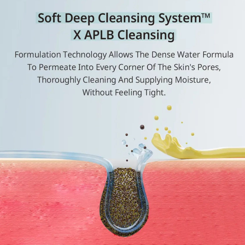 APLB - Glutathione Niacinamide Cleansing Balm