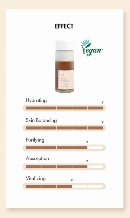 Dr. Ceuracle - Vegan Kombucha Tea Beginning Set