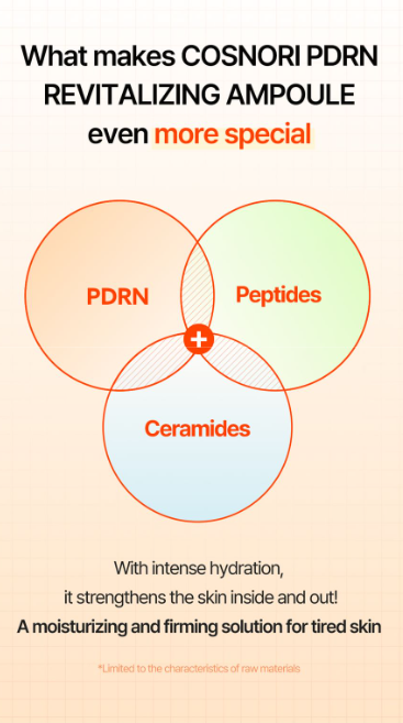 COSNORI PDRN Revitalizing Ampoule